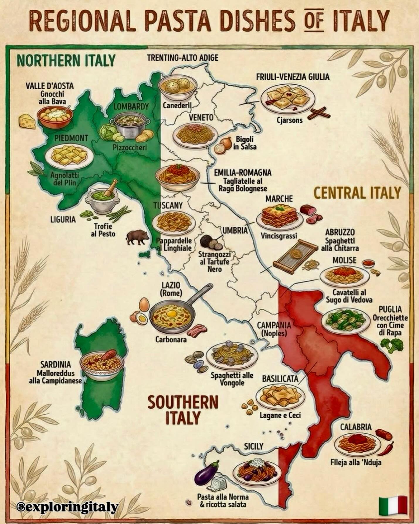 National... - National Noodles Limited Pastificio Italiano