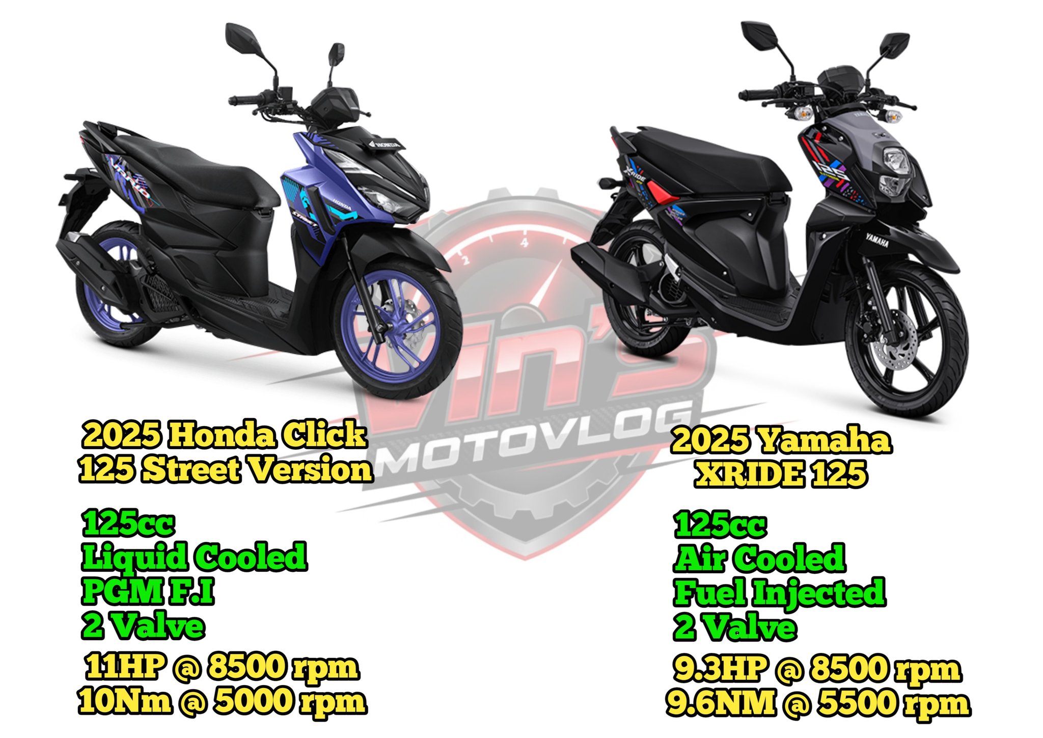 Vin's - 2026 Honda Vario 125 Street🔥 2025 Yamaha XRIDE 125🔥 parehong ...