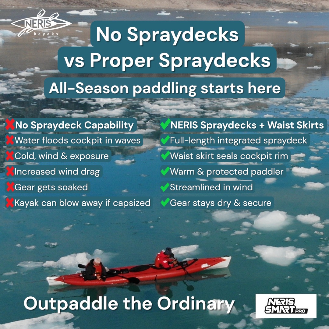 Neris - If a kayak cannot accept spraydecks, it is not an adverse ...