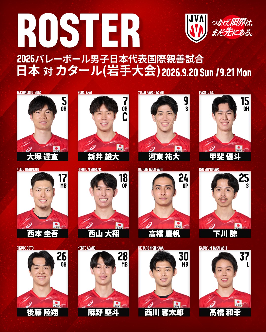 HBD】 2024.3.4 2023年度 #バレーボール男子日本代表 #西山大翔 選手