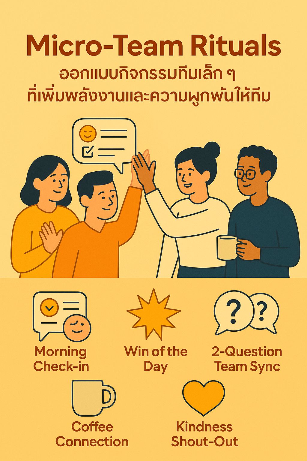 TRAINER CLUB Thailand | 🤝 Micro-Team Rituals | Facebook