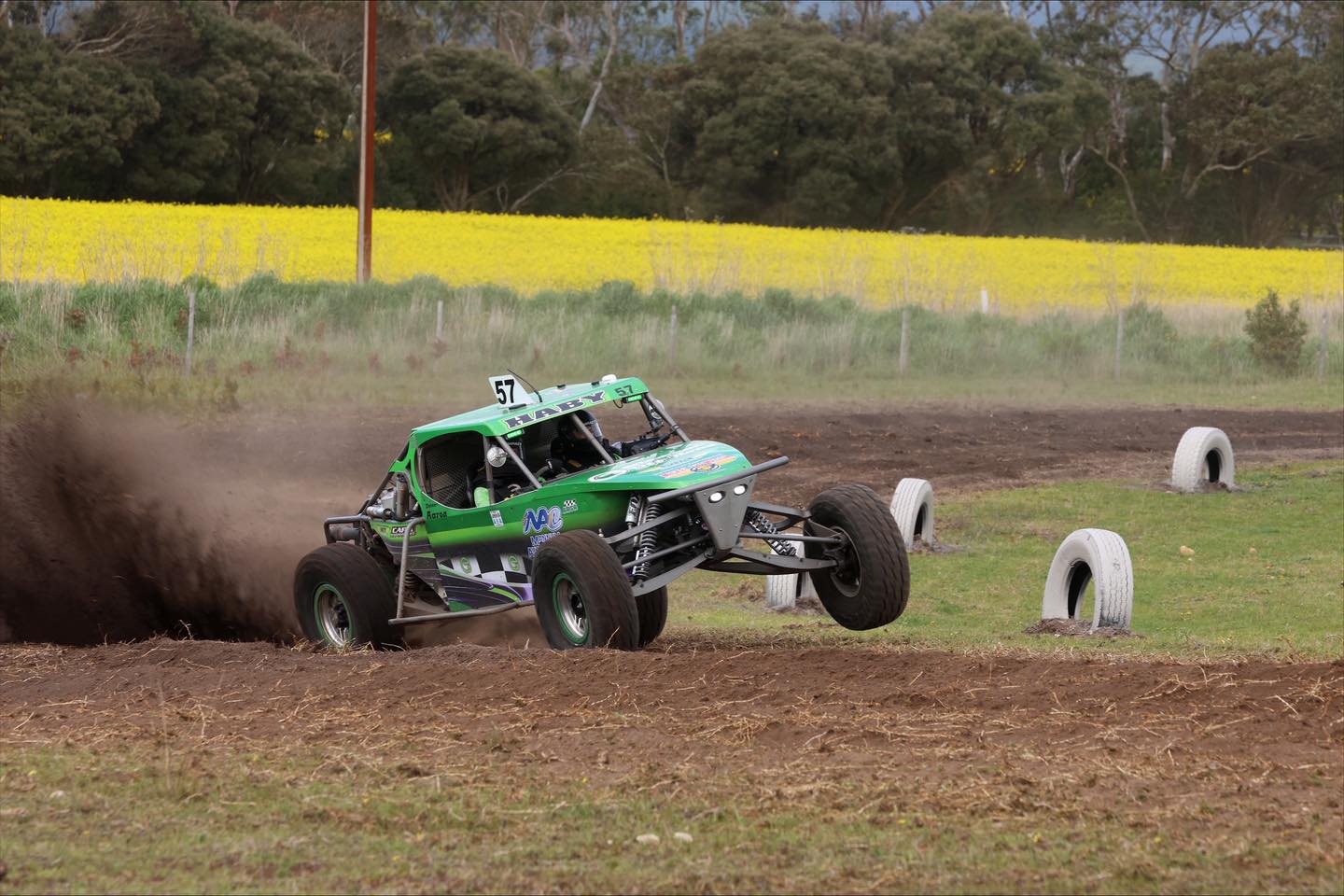 AORRA - ARB Australian Off Road Racing Championship 2025 RESULTS ...