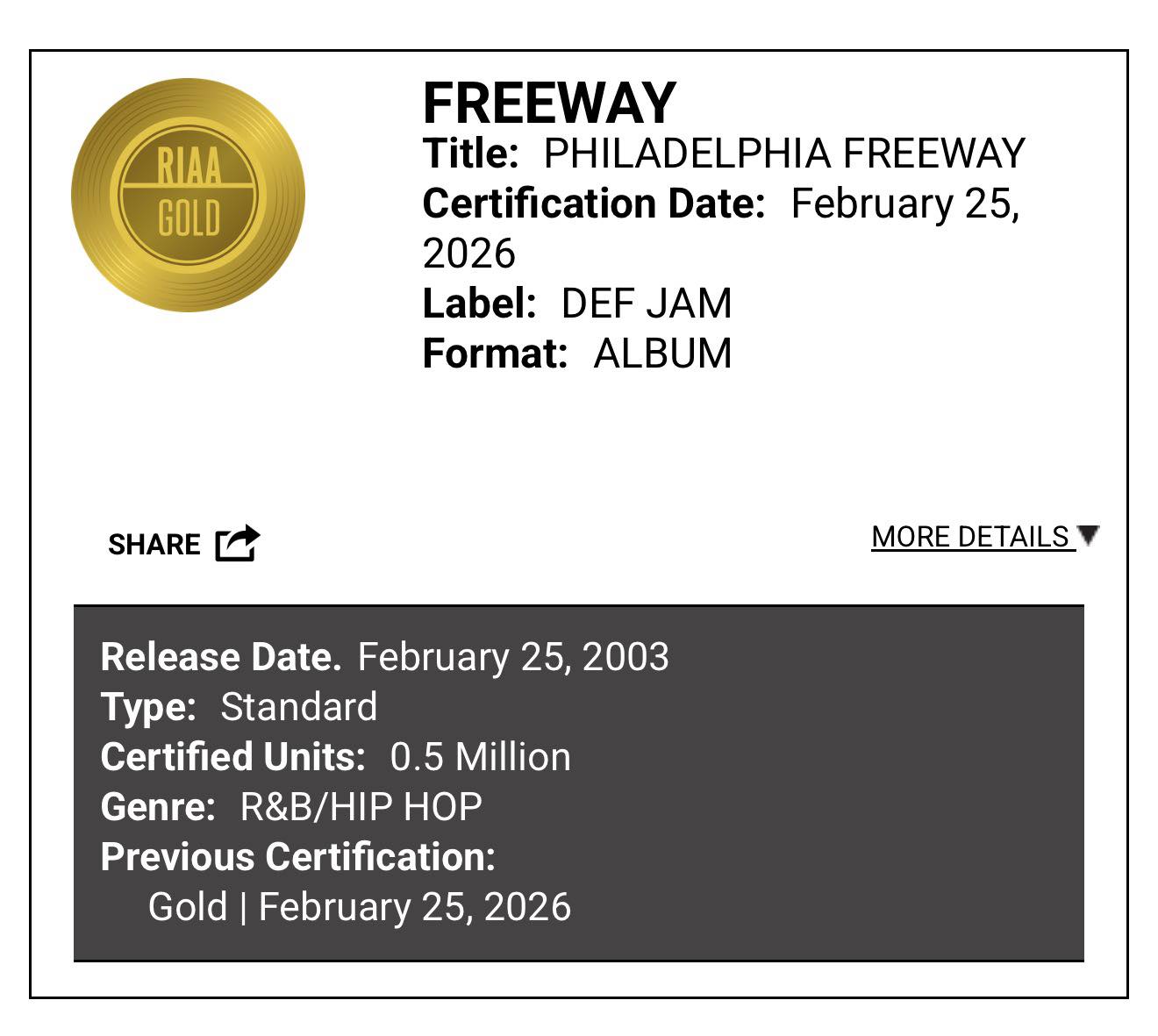 Freeway's “Philadelphia Freeway” album becomes certified Gold on