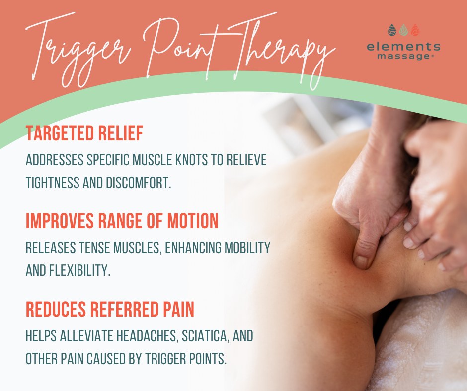Elements - 🔹 Release Tension with Trigger Point Therapy! 🔹 Everyday ...