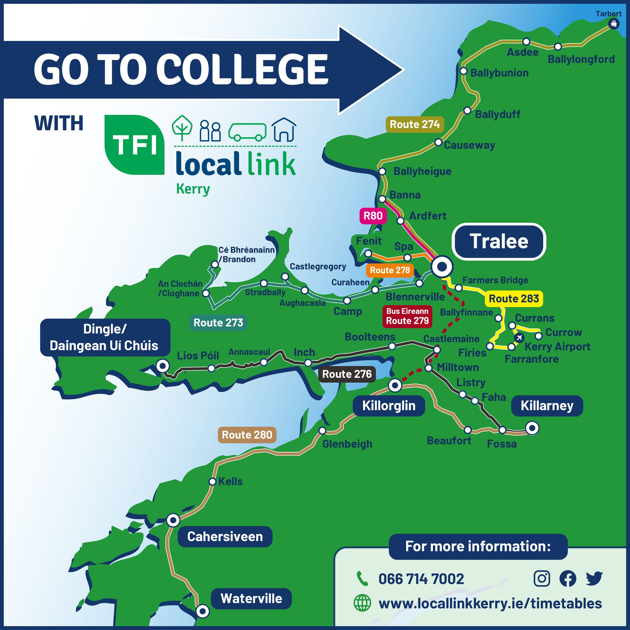 TFI Local Link Kerry - ⚠️After the successful completion of the Caha ...