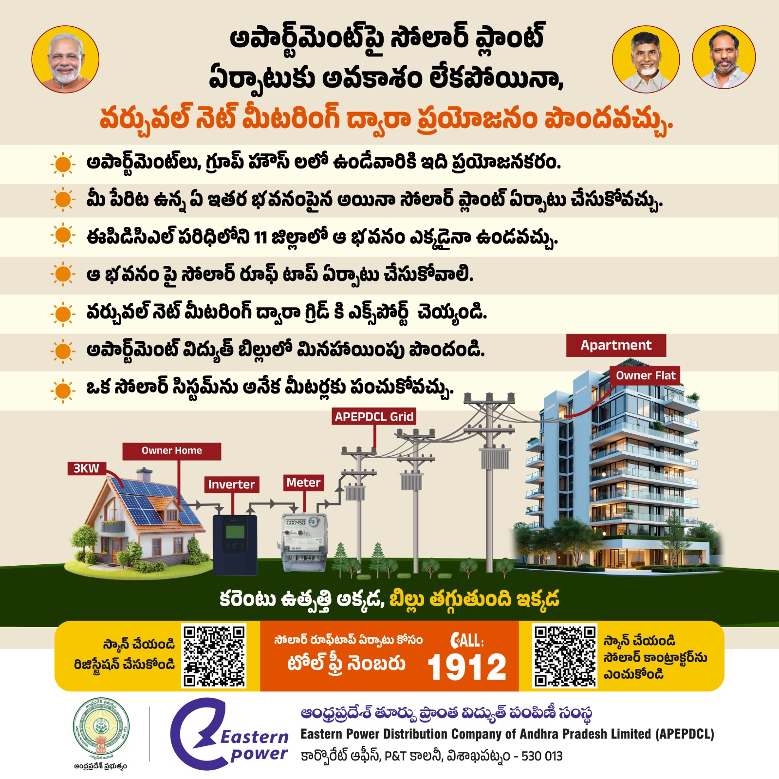 Eastern Power Distribution Company of AP Limited