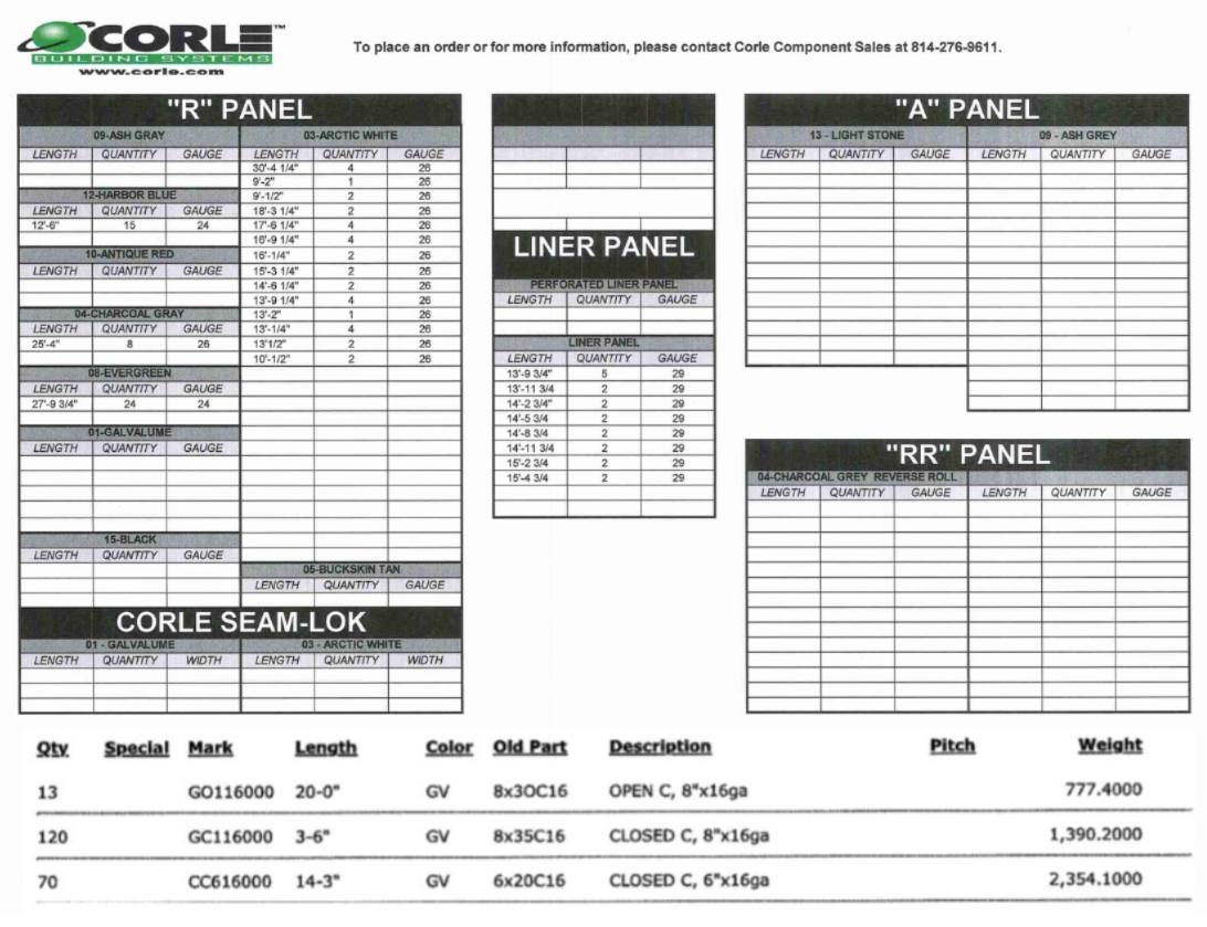 We have secondary sheeting... - Corle Building Systems | Facebook