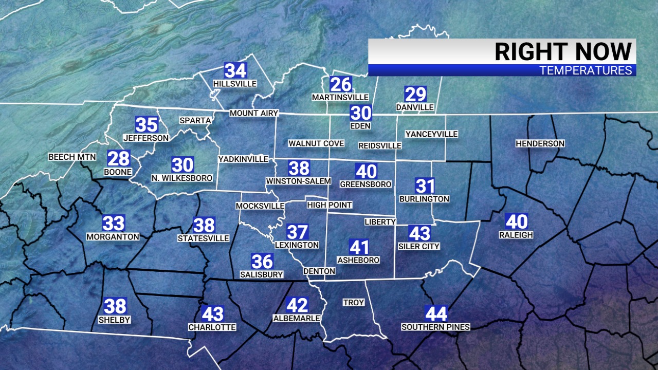 Van - Rise and shine! Here are your 6 a.m. temperatures from the FOX8 ...