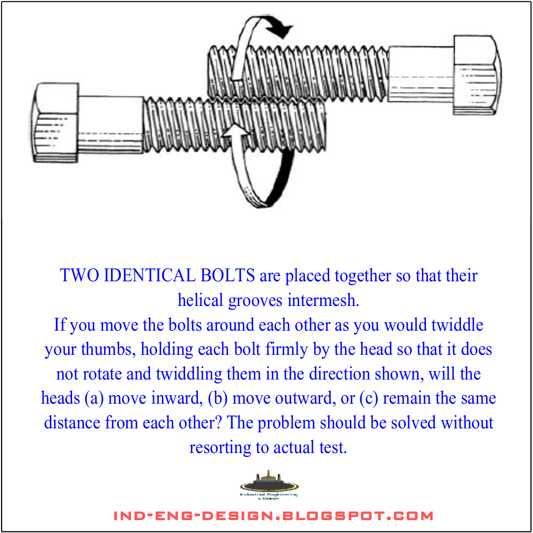 'The Twiddled Bolts' The... - Industrial engineering & design