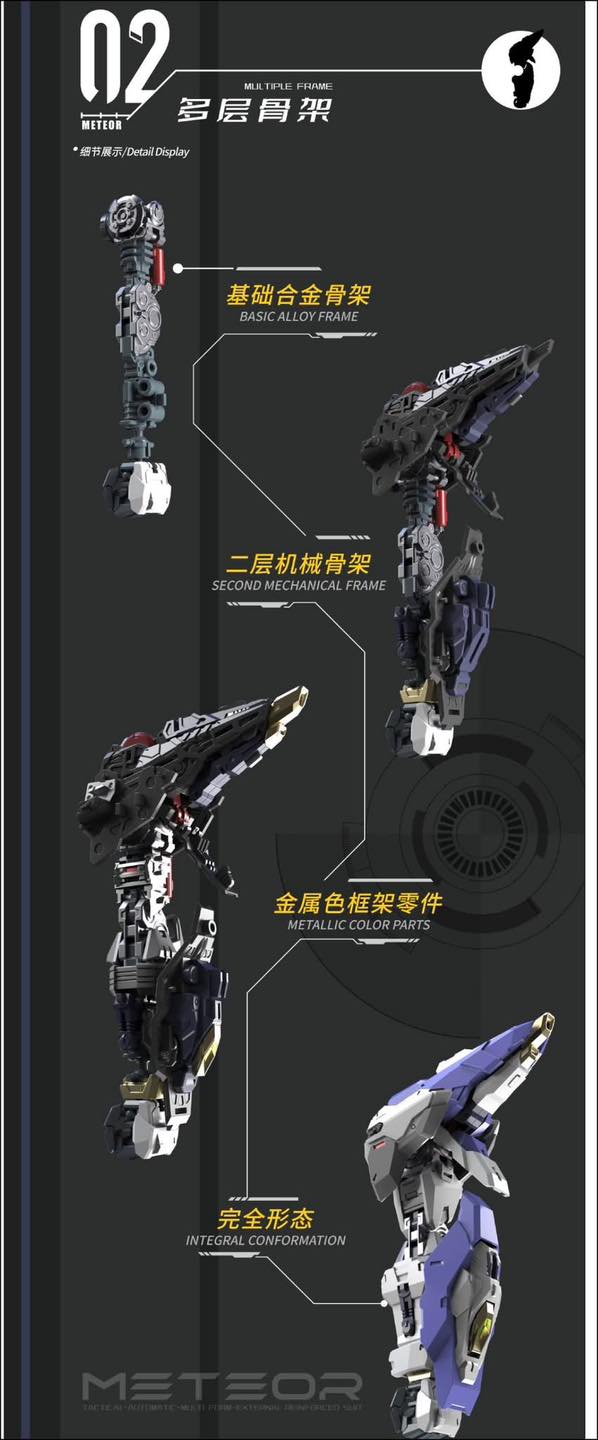 Gundam4U - Gundam4U added a new photo.