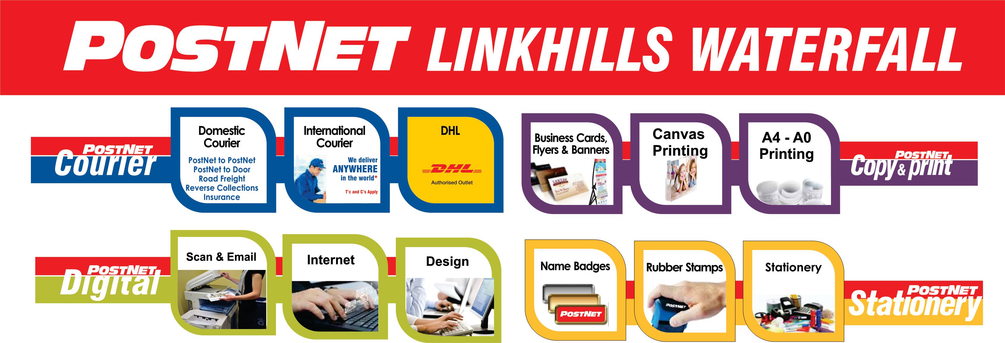 PostNet Linkhills Waterfall - Home