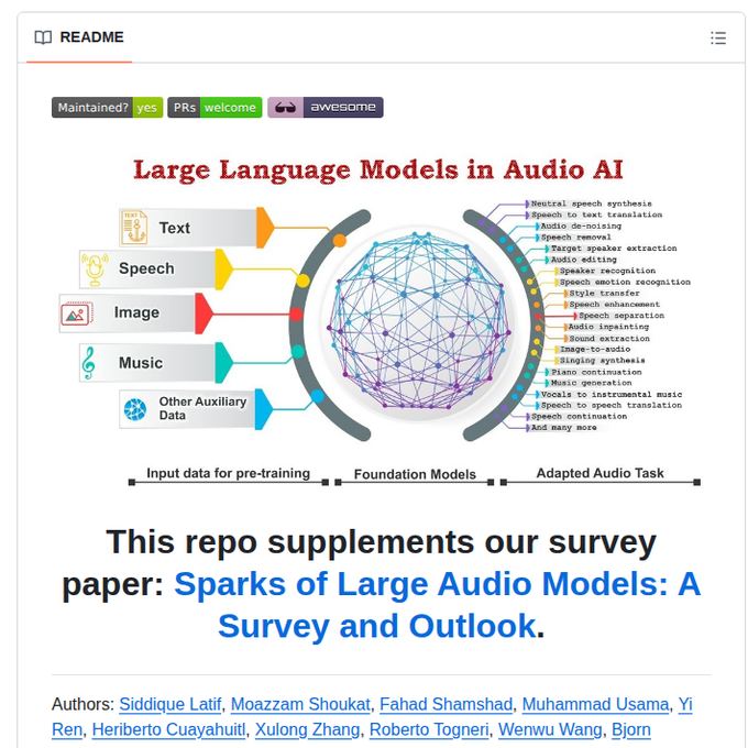 Md - Collection of Resources tools, and applications for large language ...