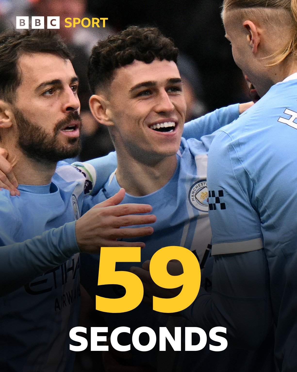Match - It didn't even take City a minute ⏱️ Phil Foden nets the ...