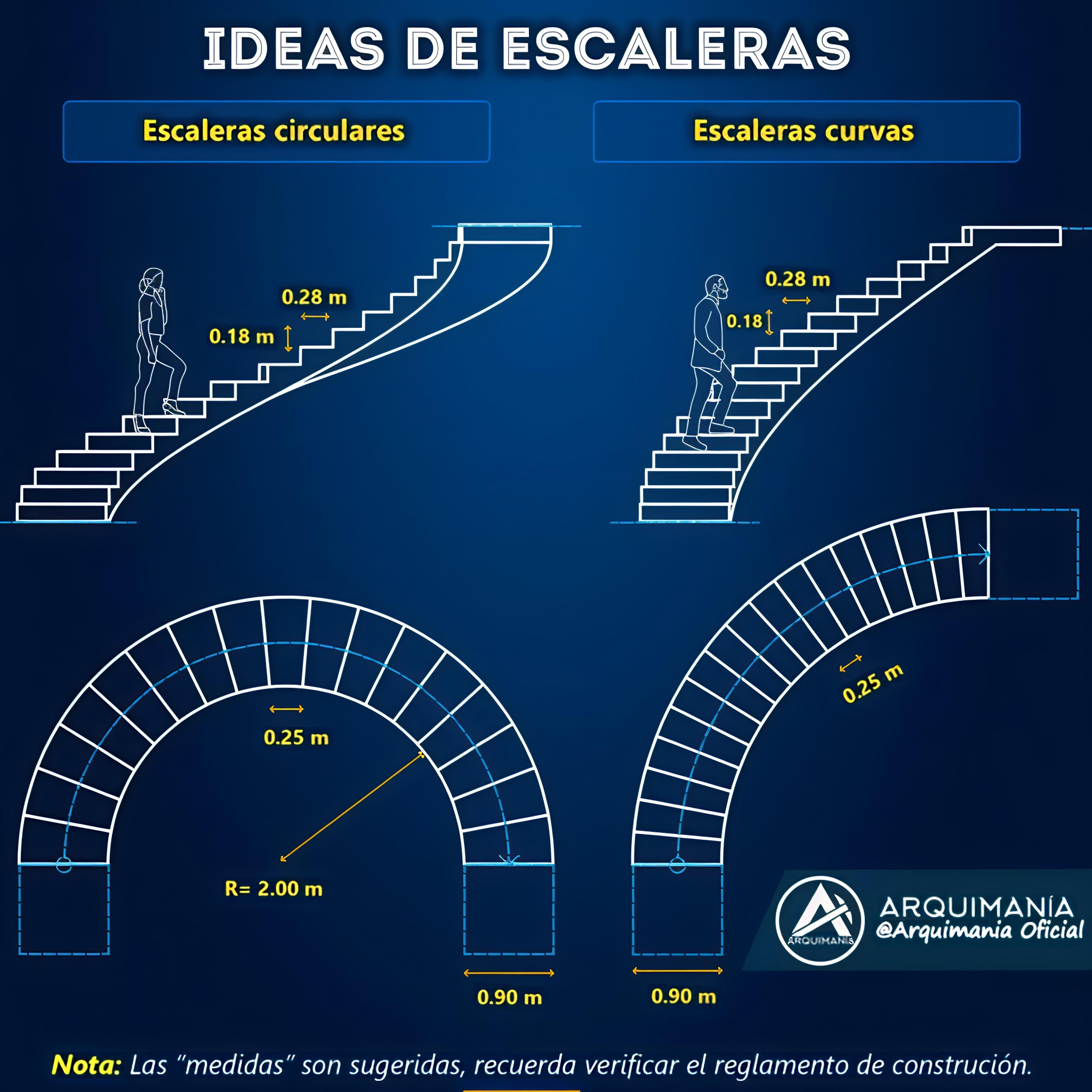 Architecture Matters added a new photo. - Architecture Matters