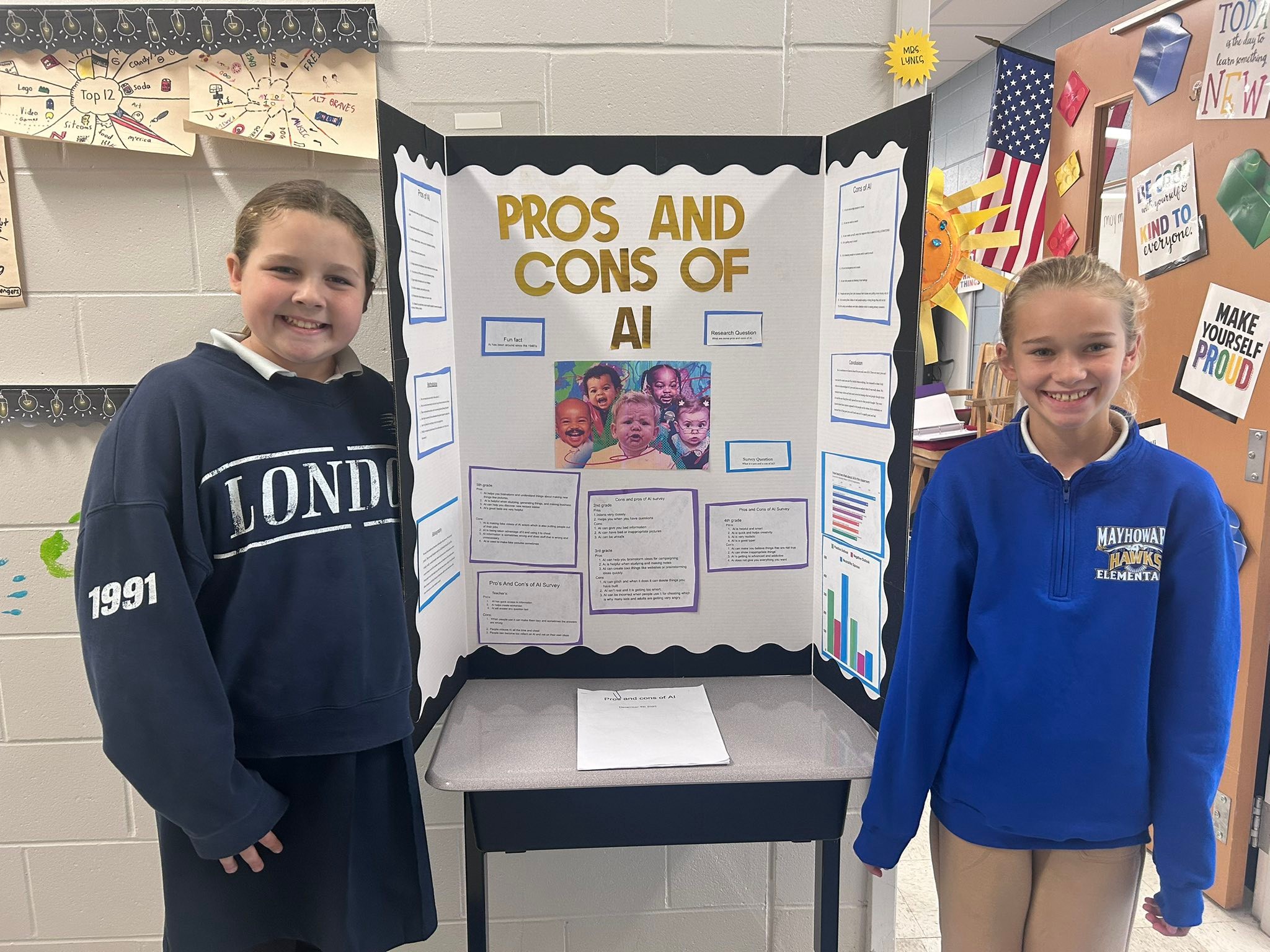May Howard Elementary | Savannah GA