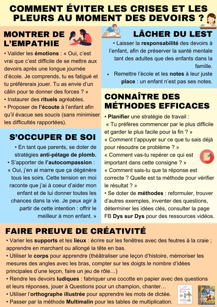 Apprendre, - Les devoirs sont sources de tensions dans de nombreuses ...
