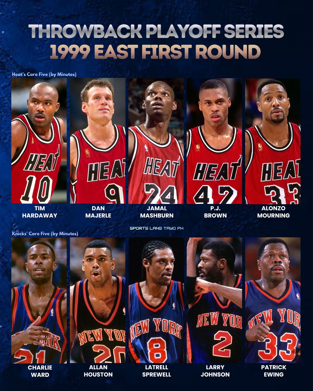 ?On May 16, 1999 the New York Knicks became only the second 