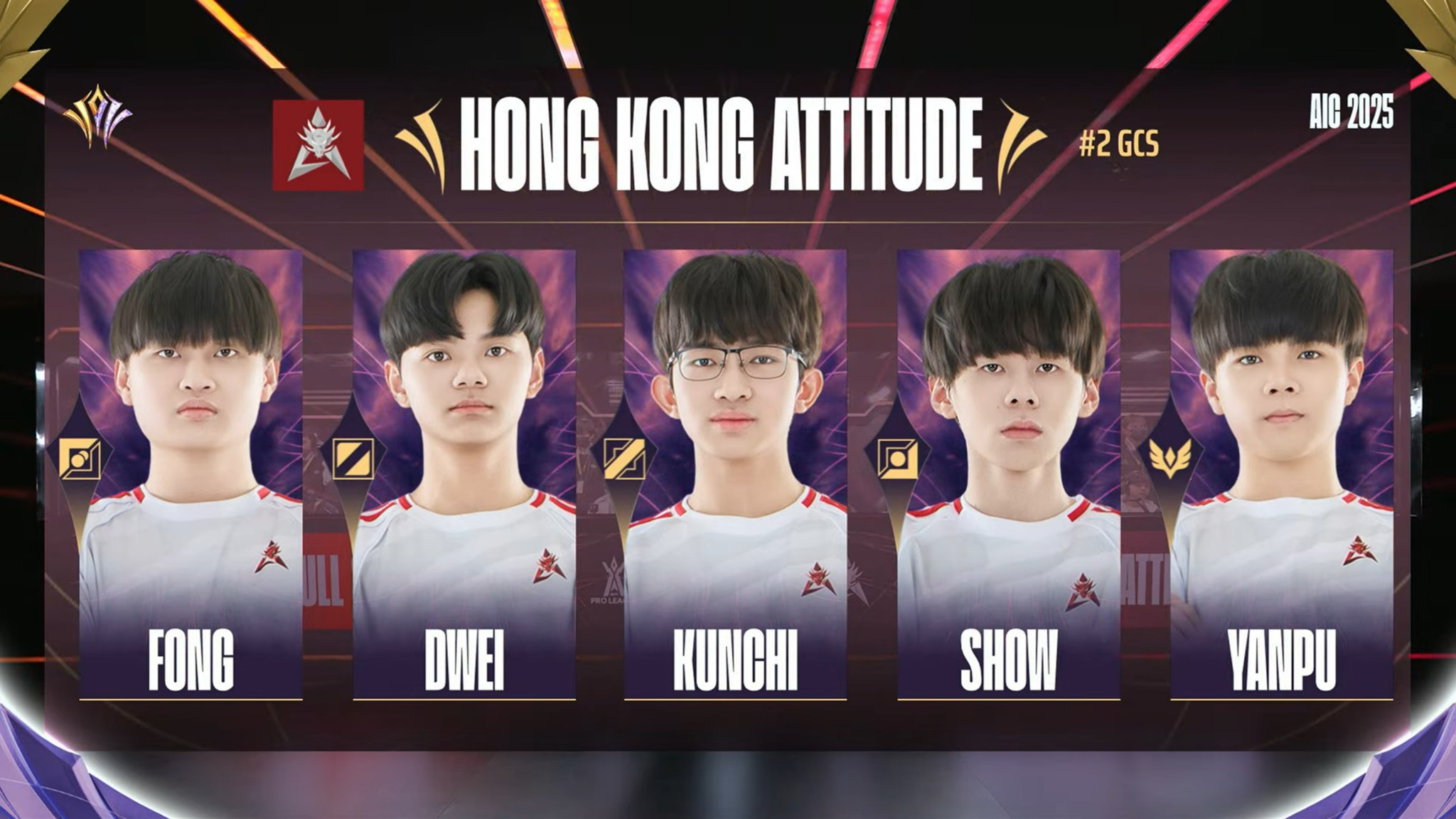 Tùng - KunChi ra MID - SHOW Vào Sân và không có WenYan... Chuyện gì ...