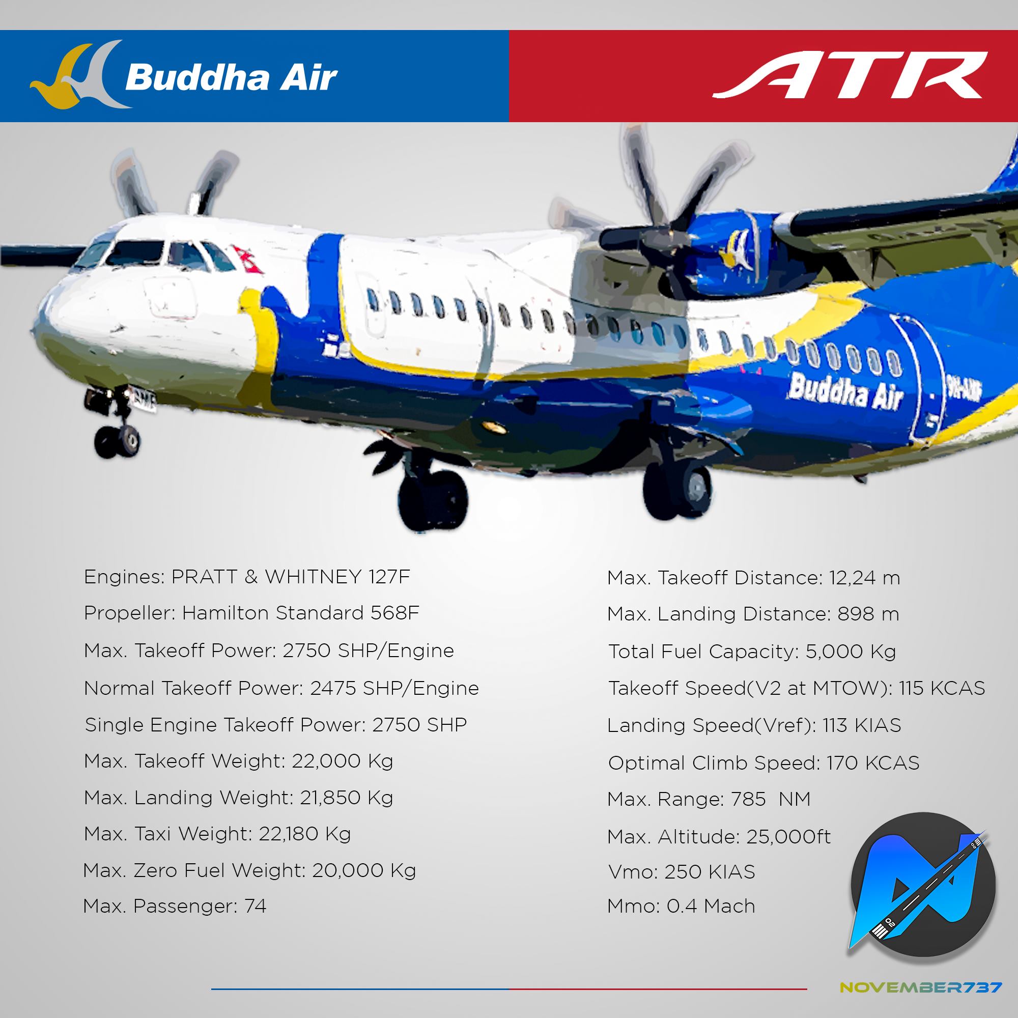 november737-atr-72-500-general-specs-facebook