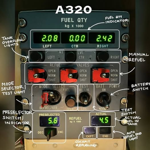 Aviation-knowledge added a new photo. - Aviation-knowledge
