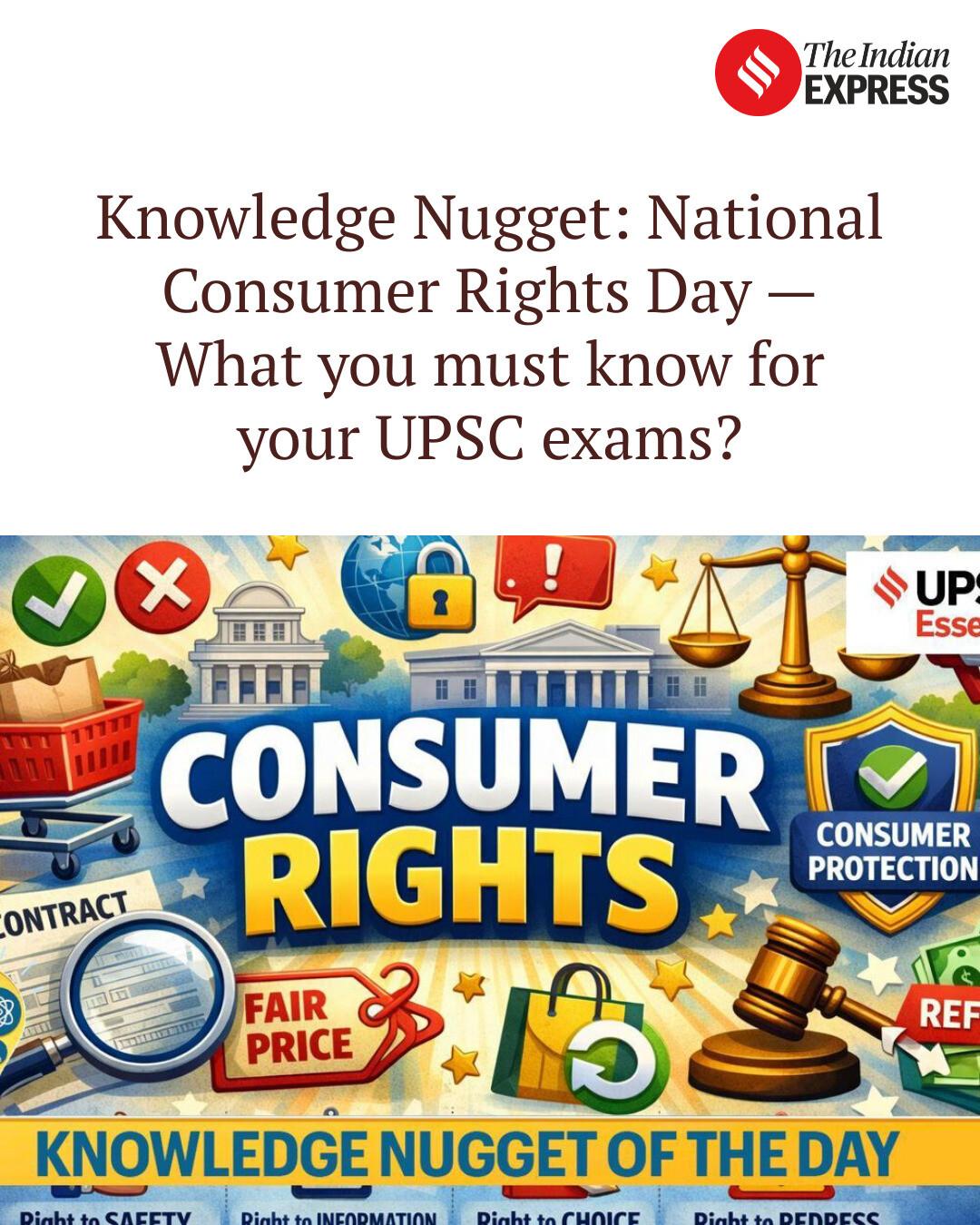 Indian - Knowledge Nugget: National Consumer Rights Day — What you must ...