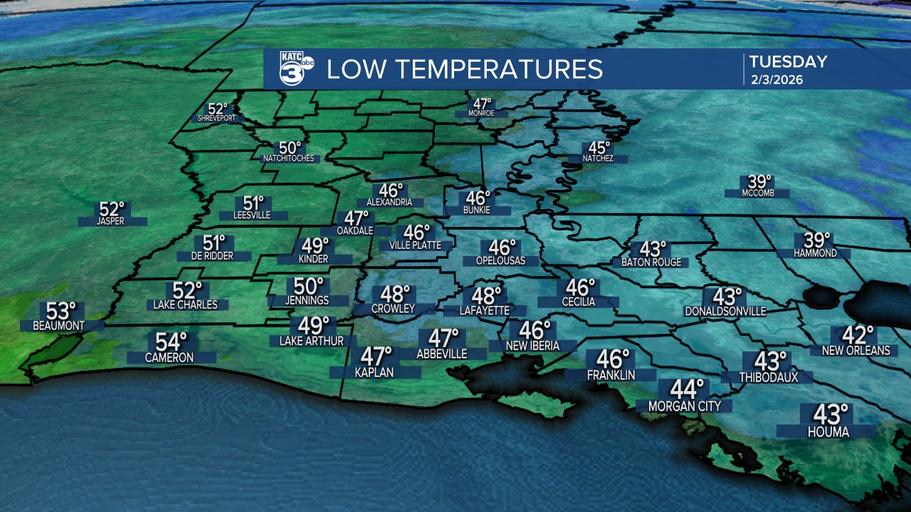 Rob Perillo Chief... - Rob Perillo Chief Meteorologist KATC