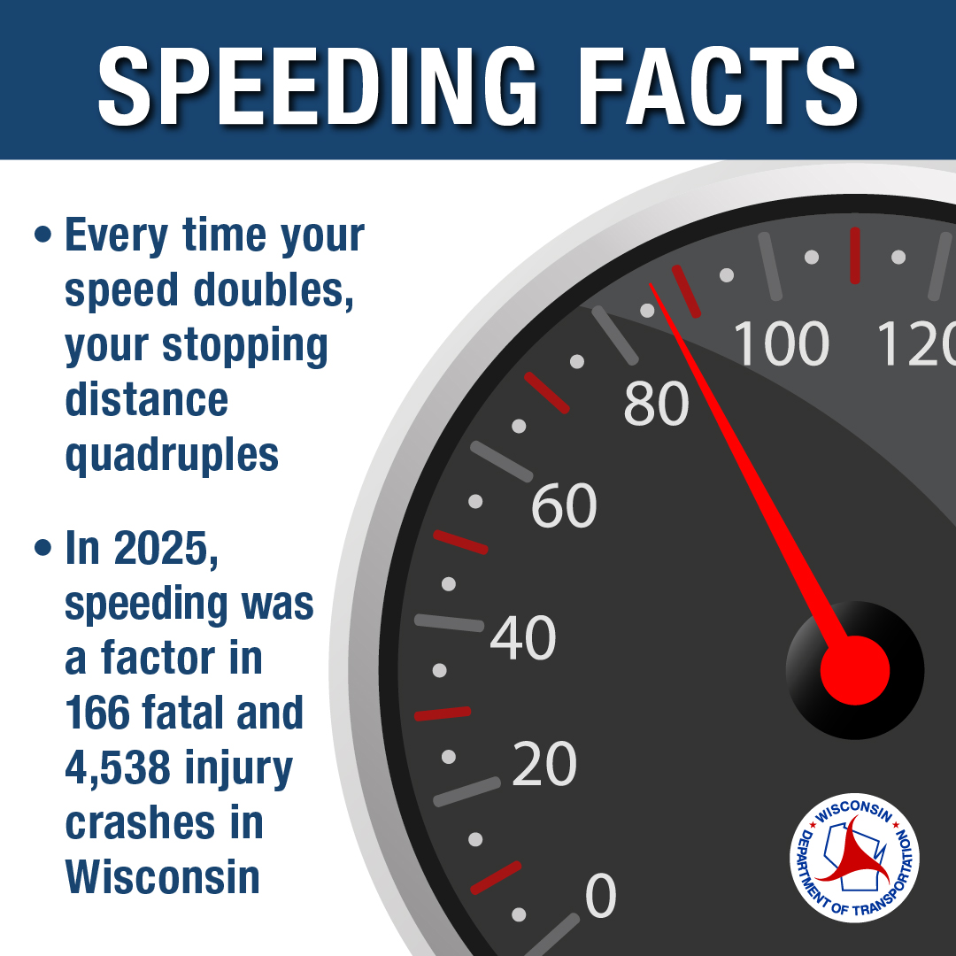 Speeding is illegal, and it endangers you, your loved ones, and