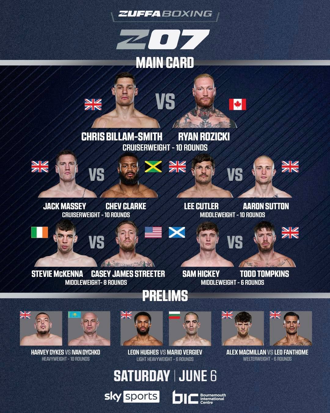FightDay Zuffa Boxing 7 goes down this today! 🥊 🚨Fight Card