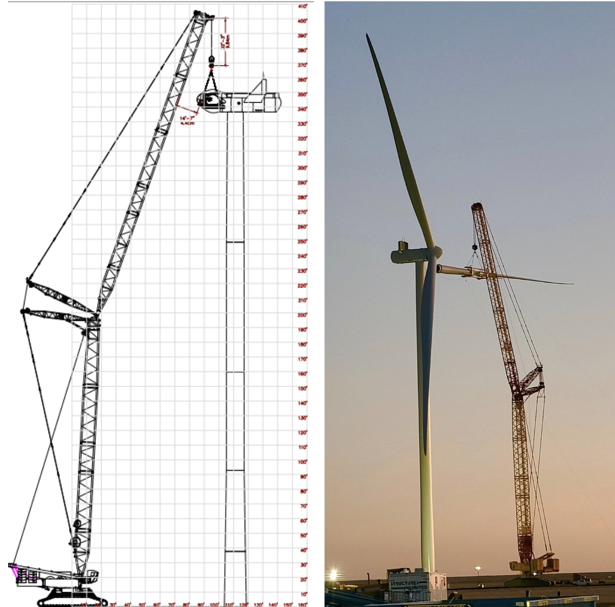 Buckner - While a crane lift is often limited by the capacity available ...
