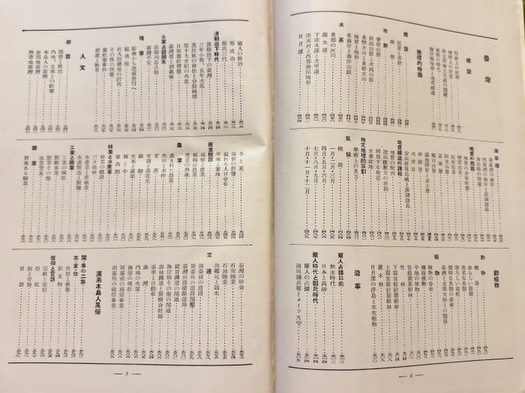 昭和十一年新光社日本地理風俗大系北海道樺太臺灣篇(438頁至828頁