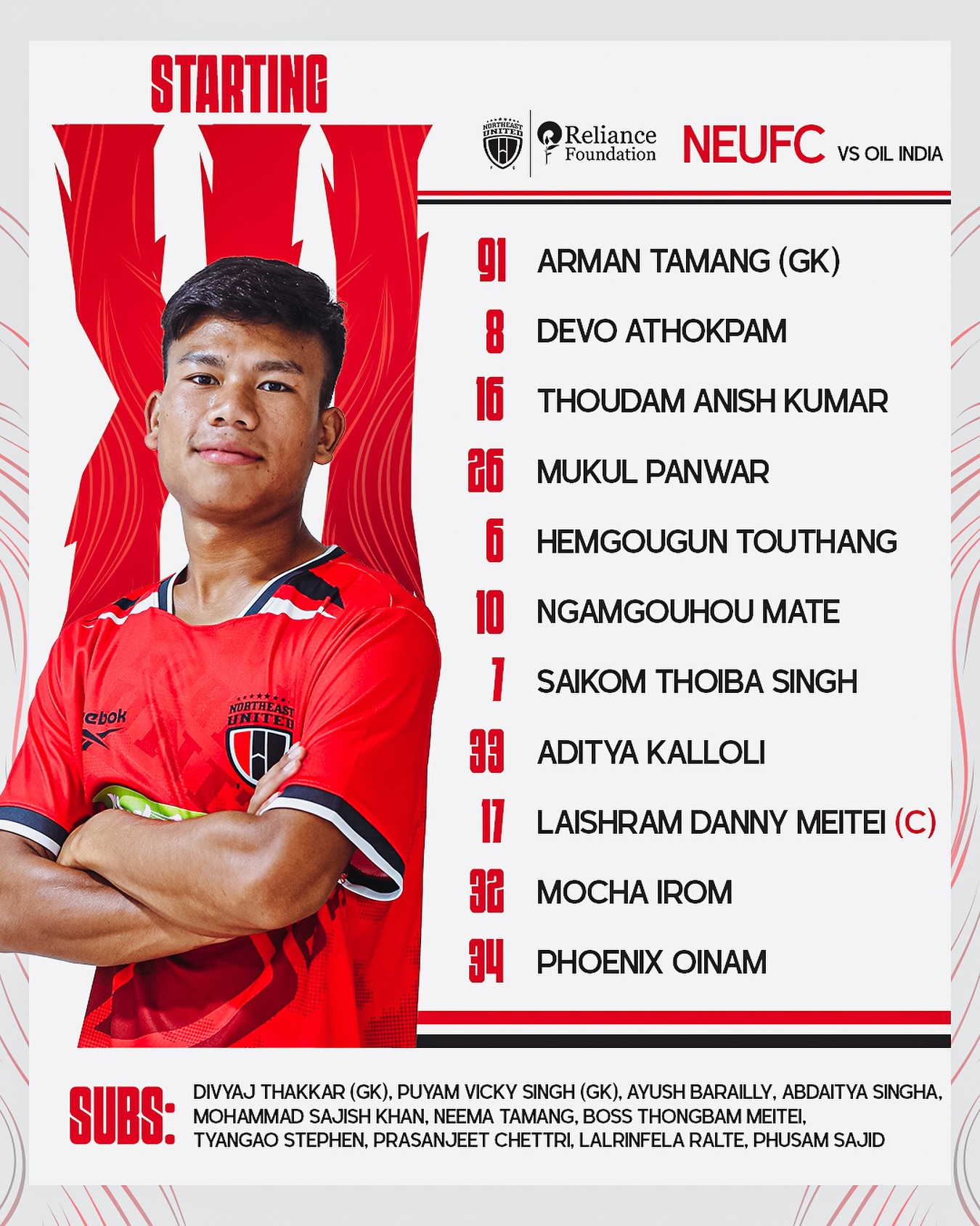 NorthEast - Team News! 🗞️ Our Starting XI vs Oil India Ltd Let's make ...