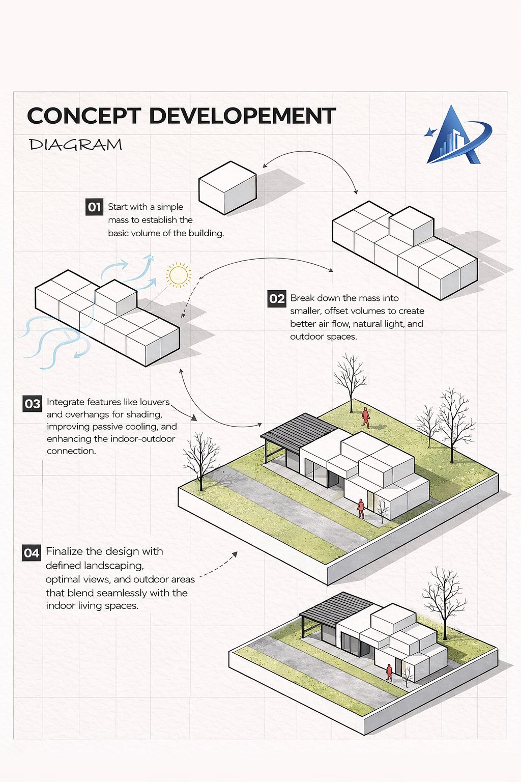 Architectural design added a new photo. - Architectural design