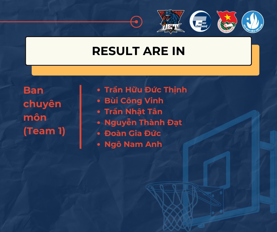 Câu... - Câu lạc bộ Bóng rổ ĐH Công nghệ - UET Basketball Club