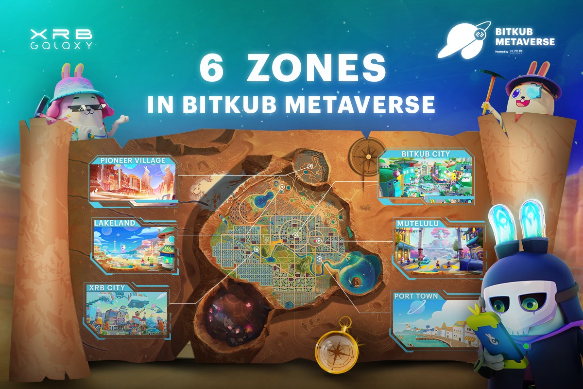 ☄️ อัปเดตแผนที่บน Bitkub Metaverse... - Bitkub Metaverse | Facebook