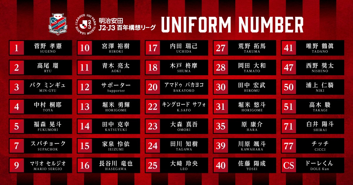 🟥⬛️背番号決定🟥⬛️ 明治安田J2・J3百年構想リーグを戦う選手