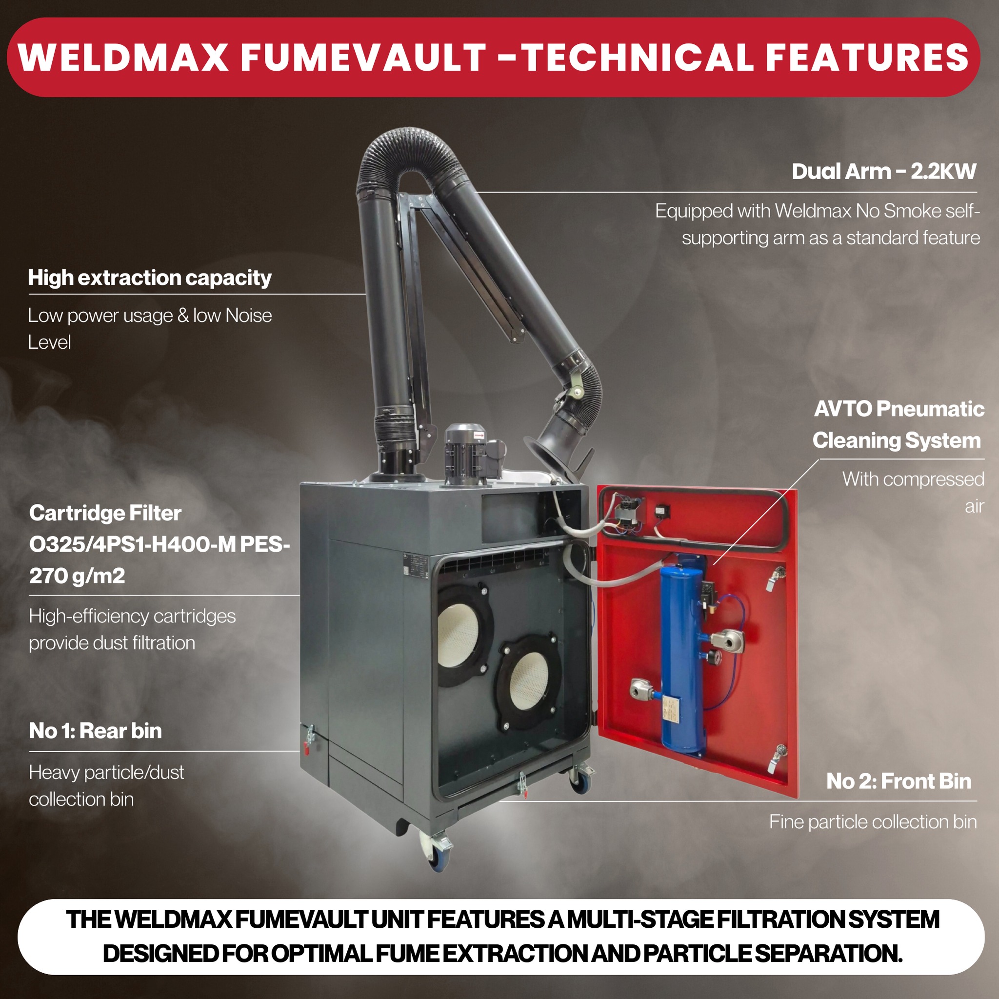 QWS - Meet the Weldmax FumeVault — Australia’s most efficient fume ...