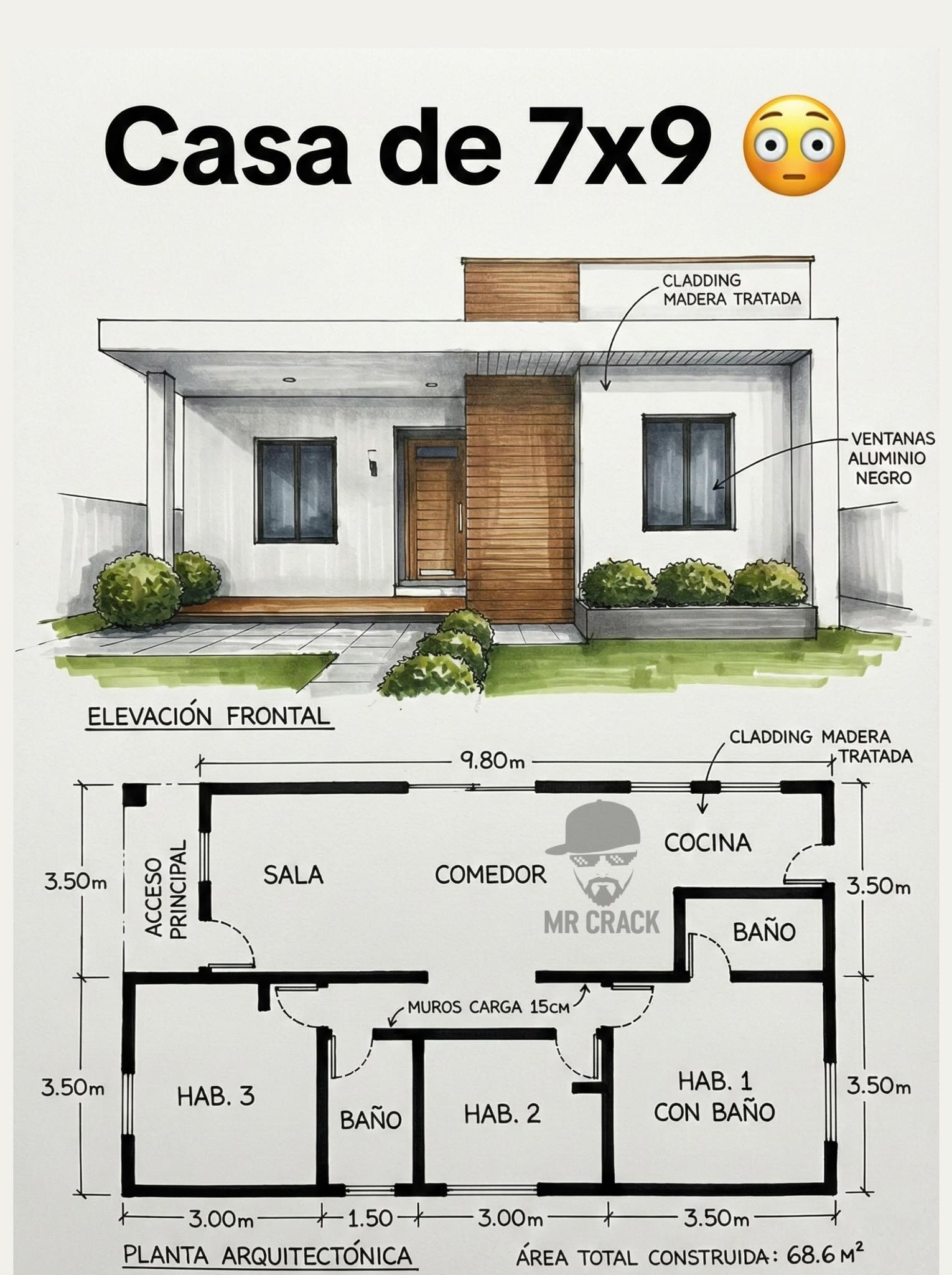 Mr Crack - EL PLANO PERFECTO PARA UNA FAMILIA MODERNA Si... | Facebook