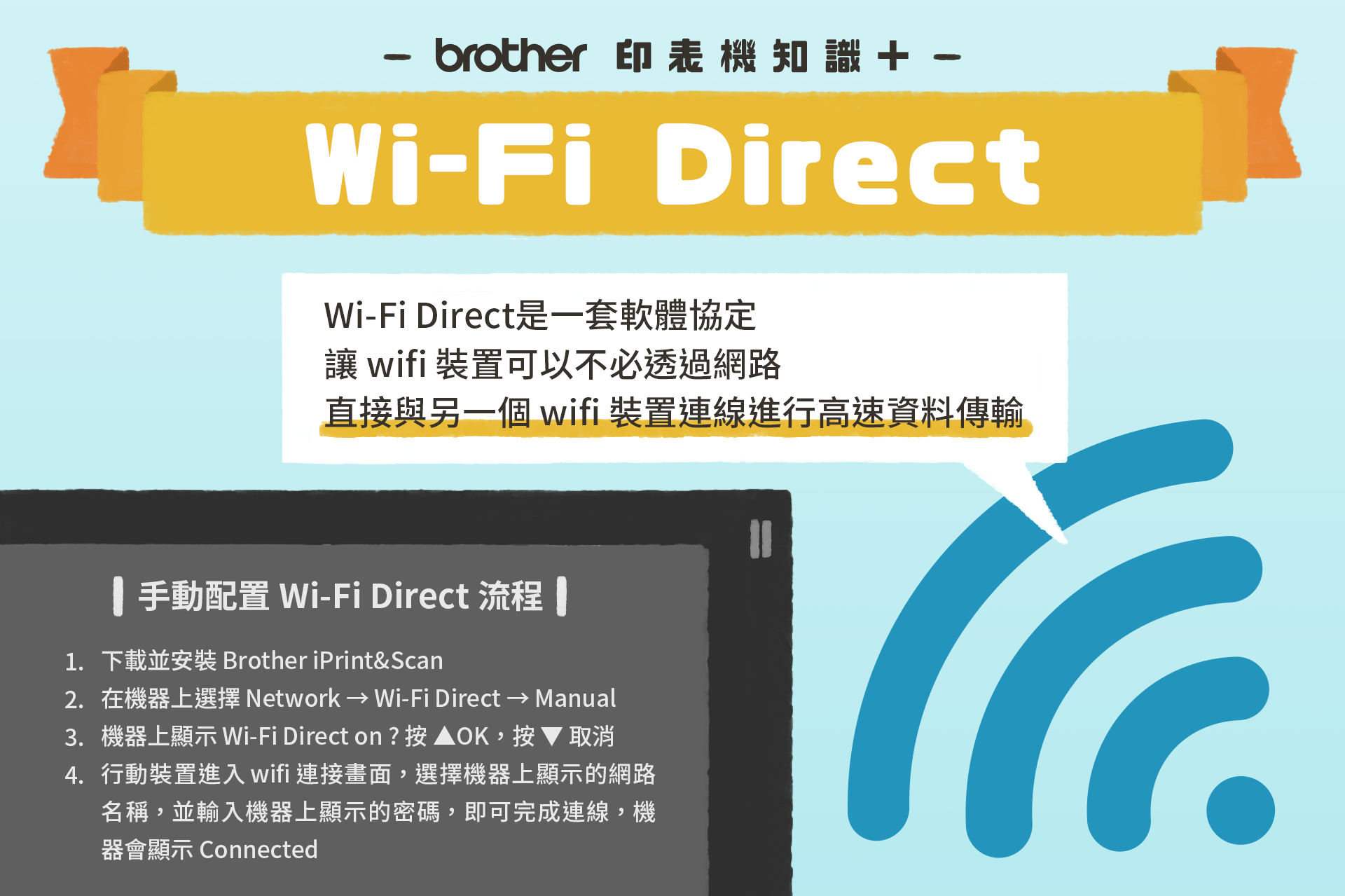 【#Brother印表機知識+｜Wi-Fi Direct... - Brother Taiwan - 台灣兄弟國際行銷 | Facebook