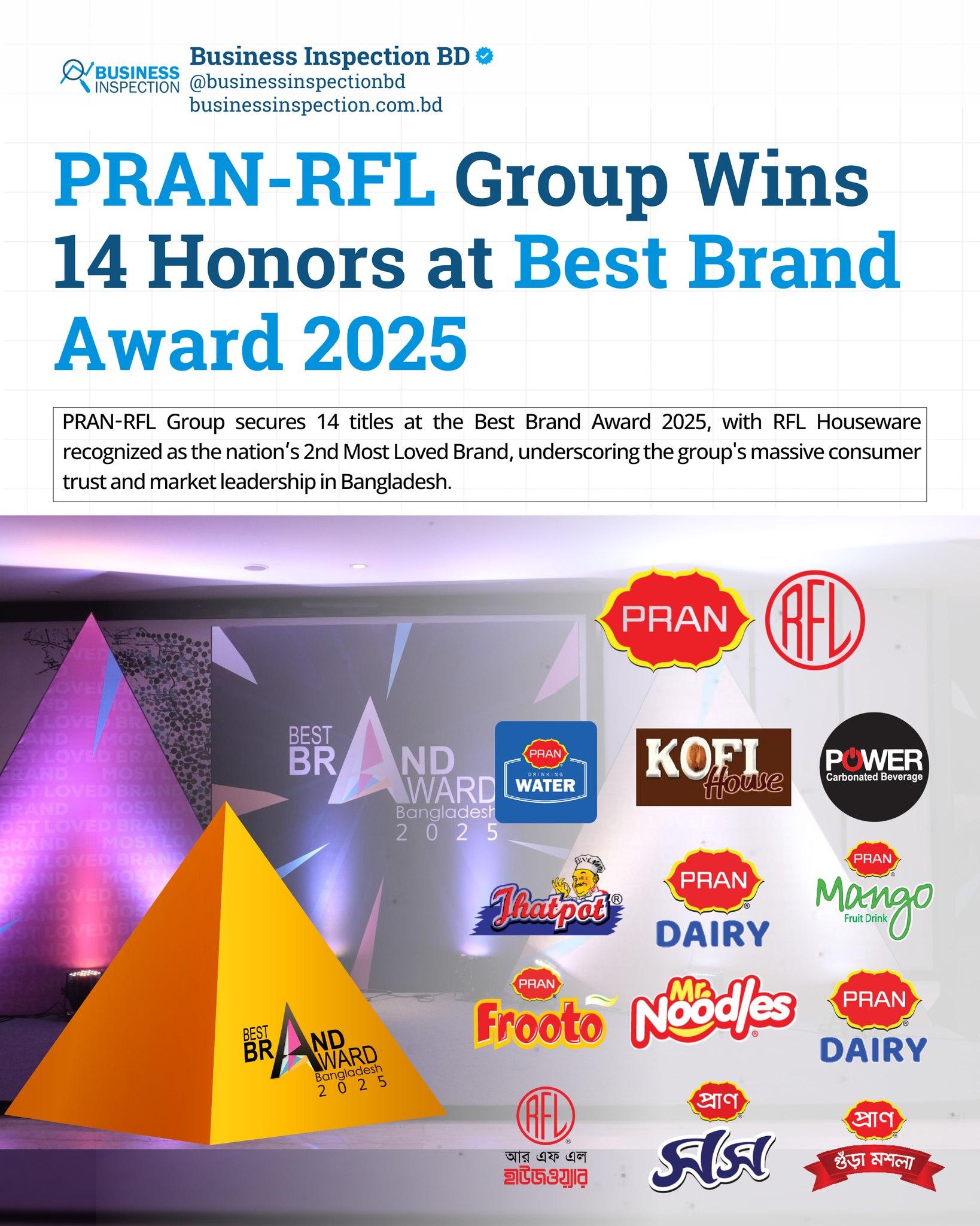 PRAN-RFL Group sweeps the Best... - Business Inspection BD | Facebook