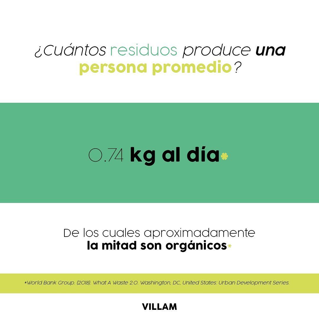 ¿Qué debo hacer con mis residuos... - Villam Medio Ambiente