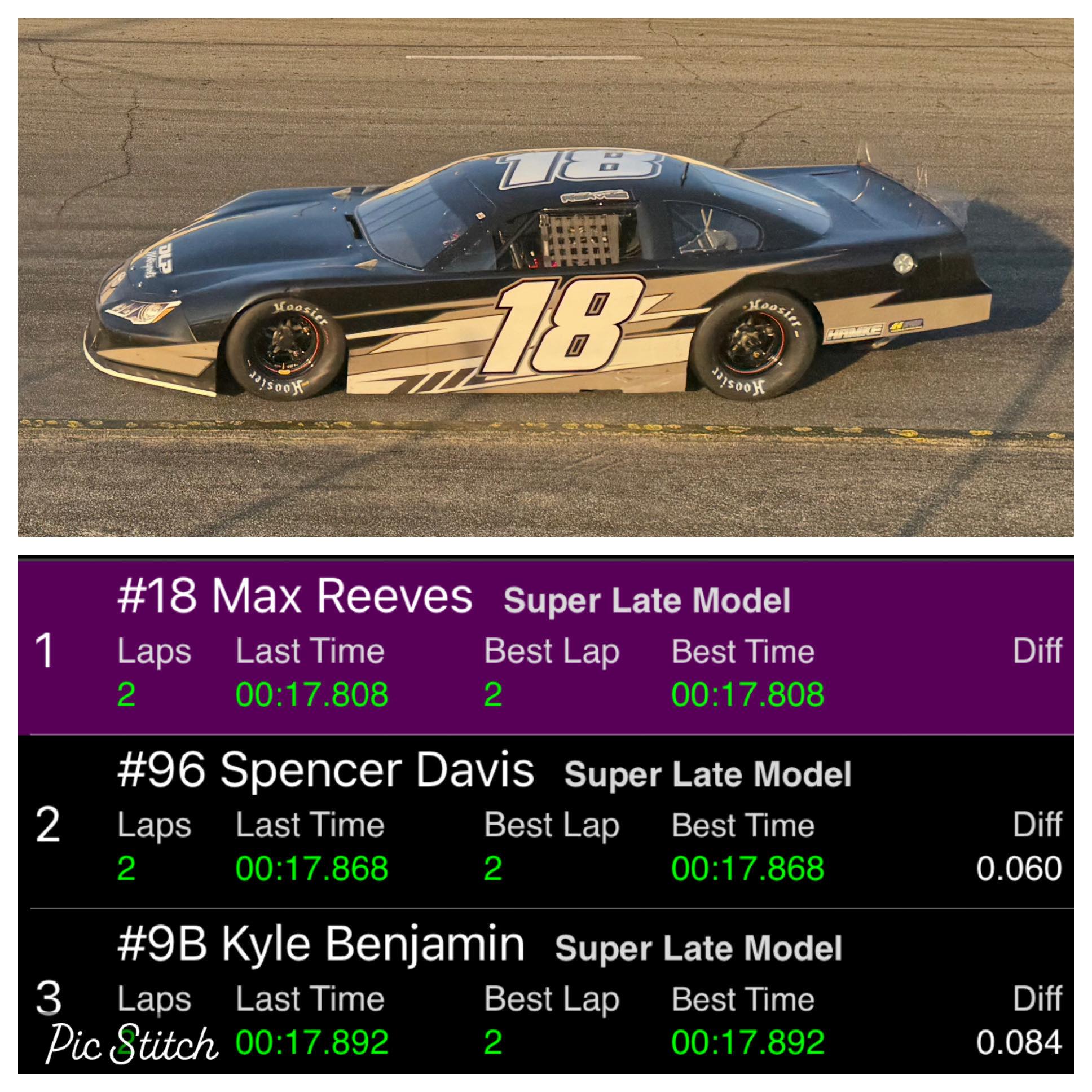 Sunshine - Max Reaves also came back to set the fastest qualifying lap ...