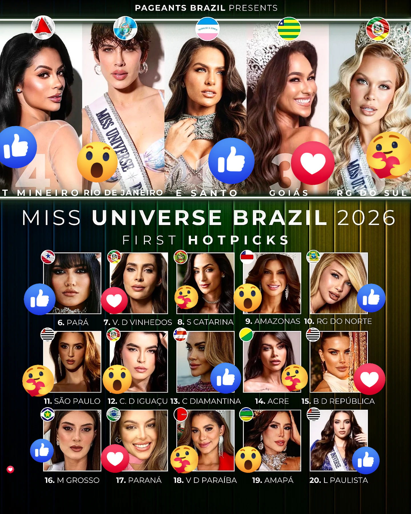 World - 🇧🇷👑Miss Universe Brazil 2026 officially begins with my first in ...