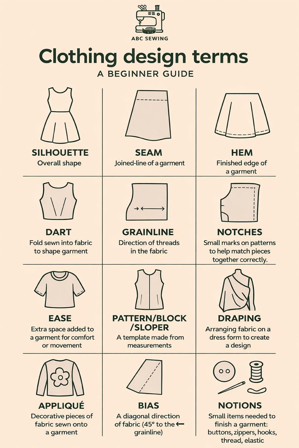 Sewing terms #SewingCommunity #sewingproject #sewing #sewingtips #sew #sewingforbeginners #sewingtutorial