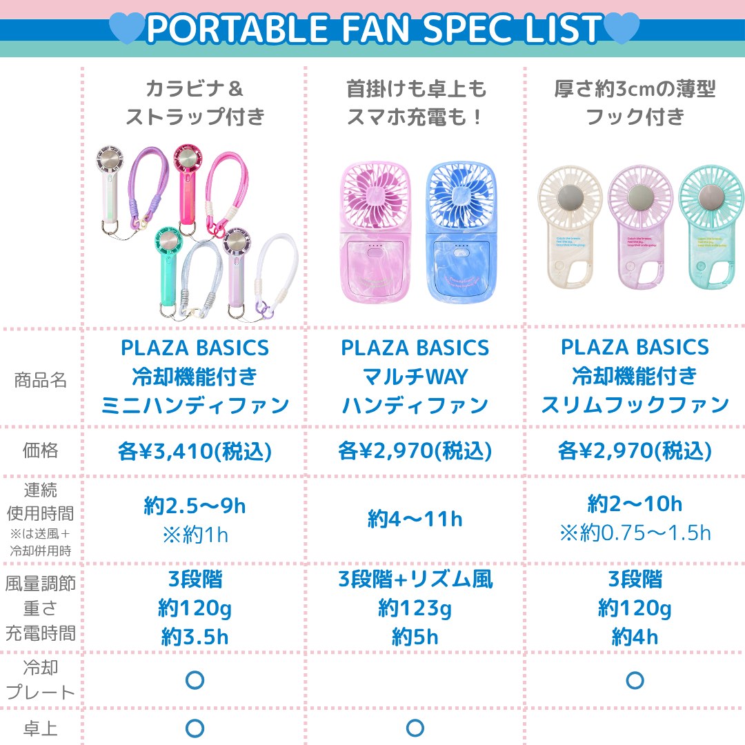 ❄️💙❄️」とコメントするとDMでハンディファンの商品情報が届くよ