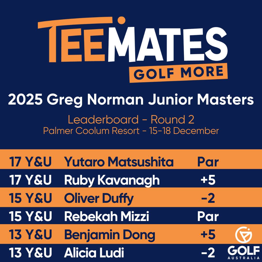 Golf Australia QLD added a new photo... - Golf Australia QLD