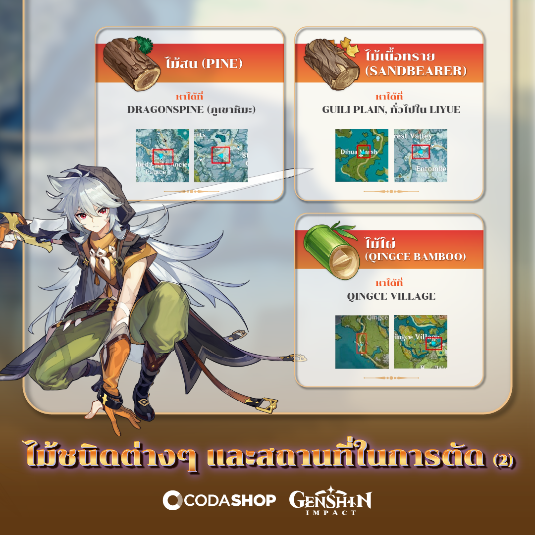 Codashop - ไม้ชนิดต่าง ๆ และสถานที่ในการตัด -2 🔥 | Facebook
