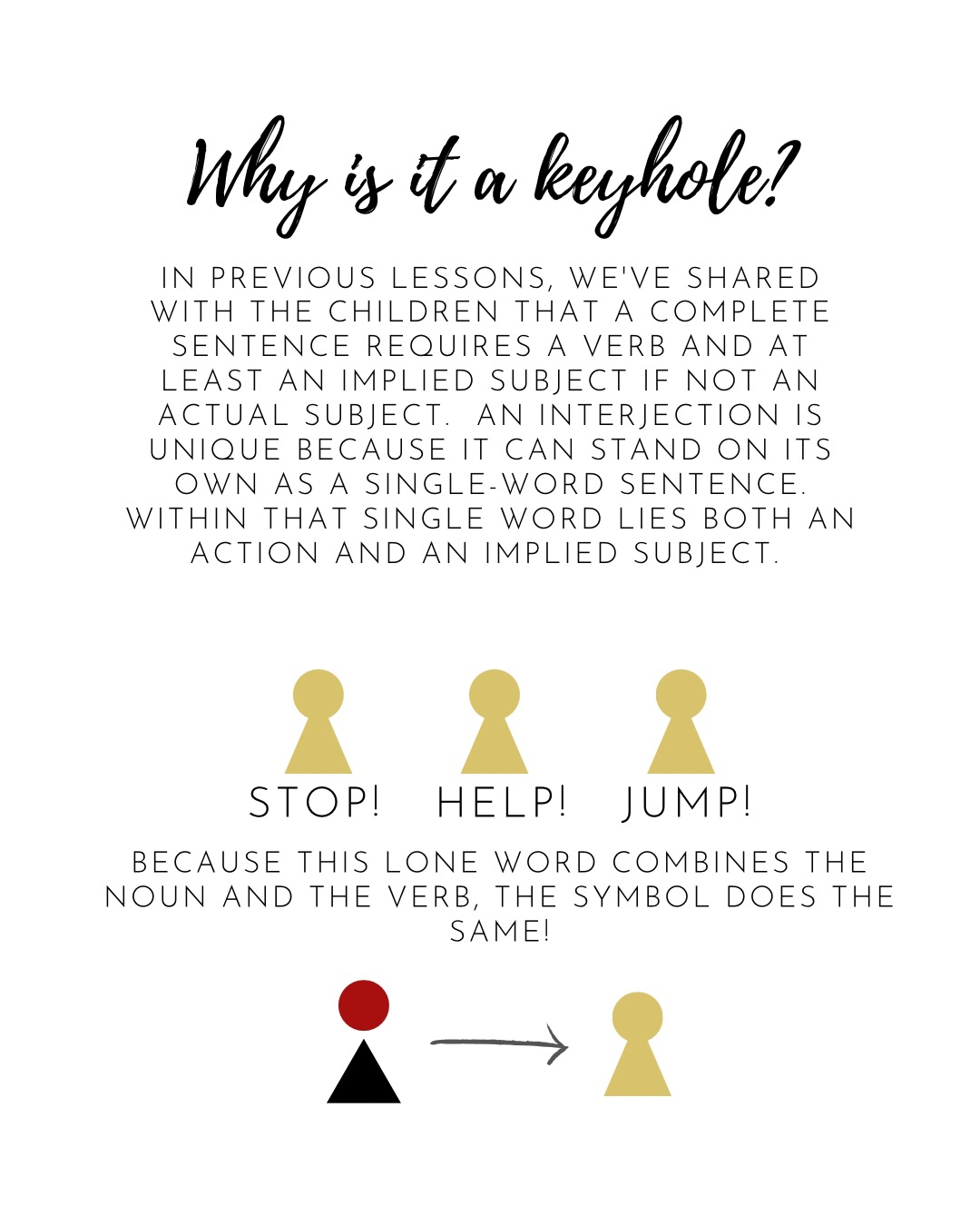 The Modern Montessori Guide... - The Modern Montessori Guide