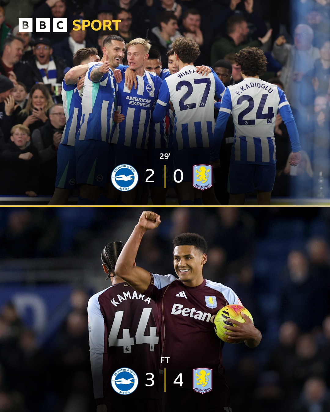 Match - What a comeback from Villa! 🙌 That's now six wins in a row for ...