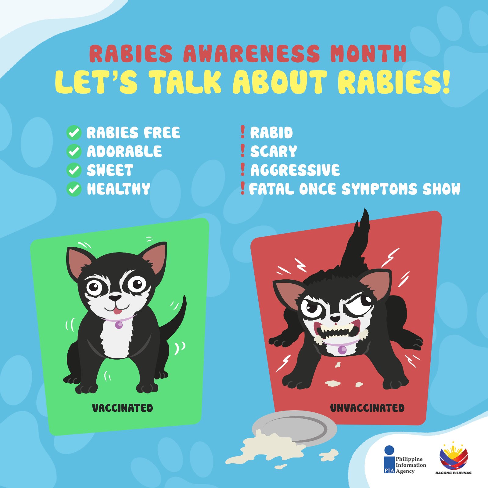 Ang rabies virus ay ang... - LGU San Juan Batangas | Facebook