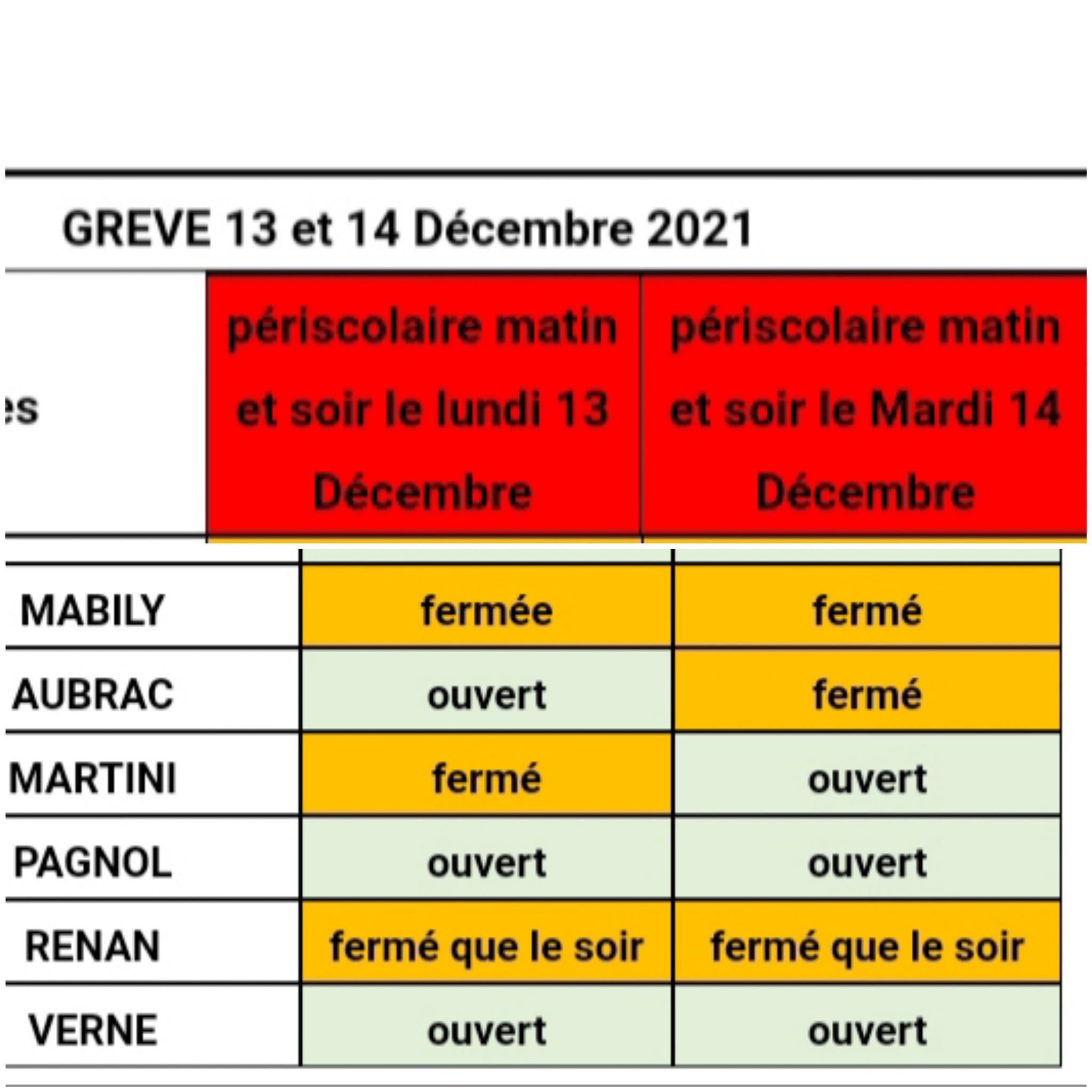 Ecole Jules Verne La Seyne Sur Mer
